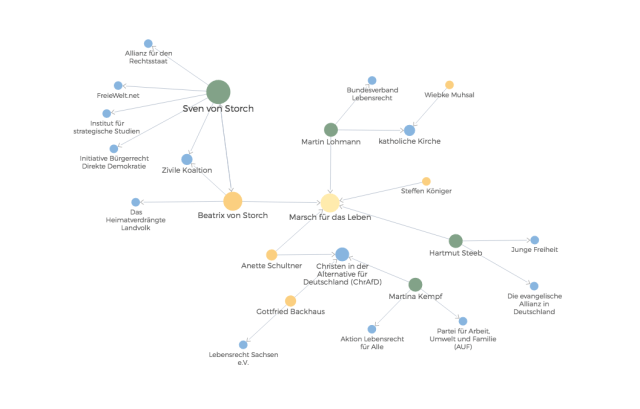 netzwerk-png__1140x0_q85_subsampling-21